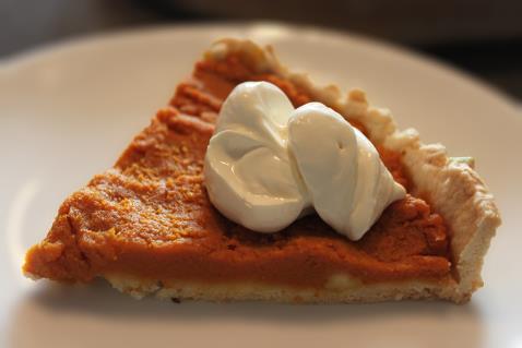 Pumpkin Pie - Dessert Recipes