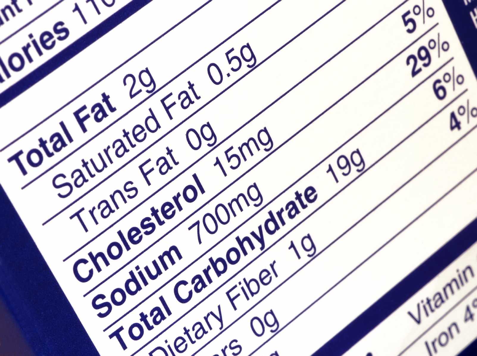 Simple vs Complex Carbohydrates Difference Between Simple Sugars and