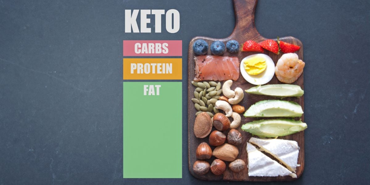What is the Paleo Diet and How is it Different from Keto? - The LC Foods  Community